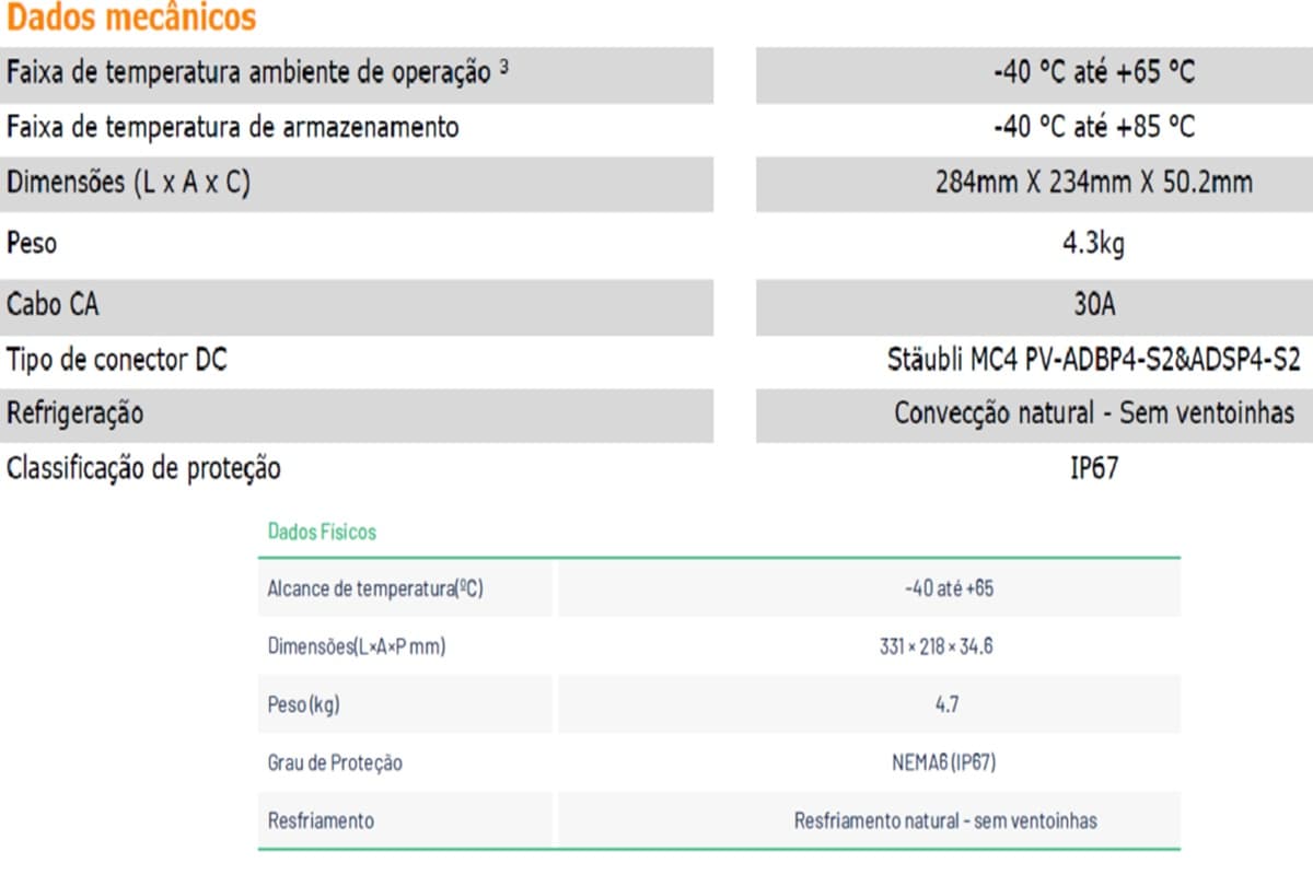 Características mecânicas retiradas do datasheet entre os dispositivos ds3d e hms 2000 