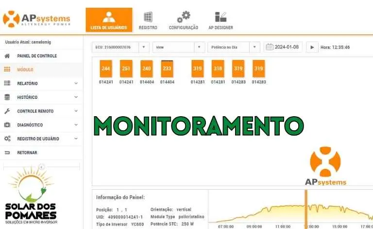 Interface de monitoramento APsystems DS3D, mostrando dados de desempenho energético em tempo real, com logo da Solar dos Pomares.
